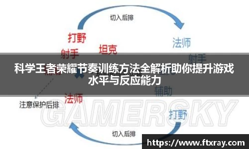 耀世娱乐登录
